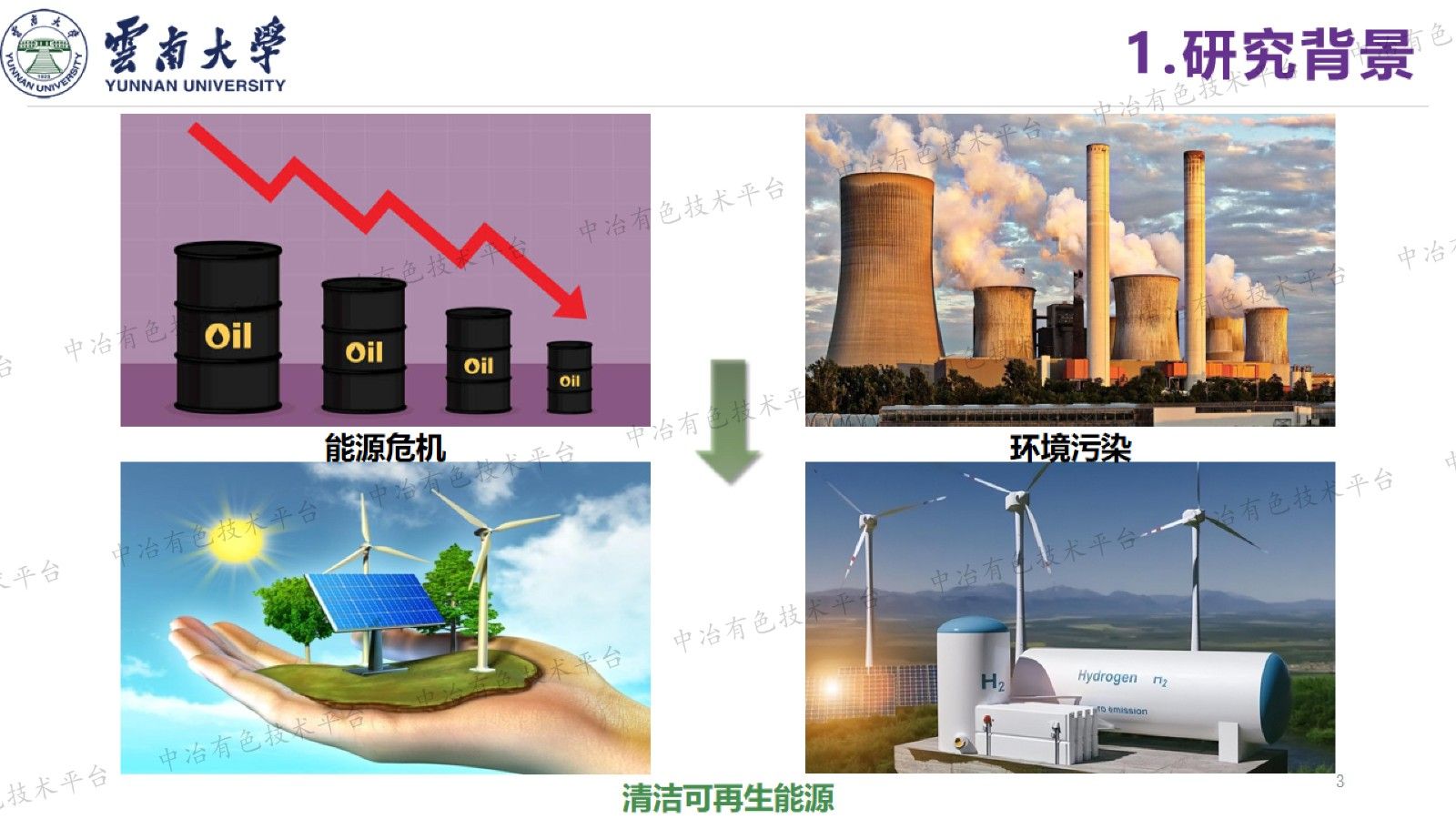 多重界面调控促进高效电解水