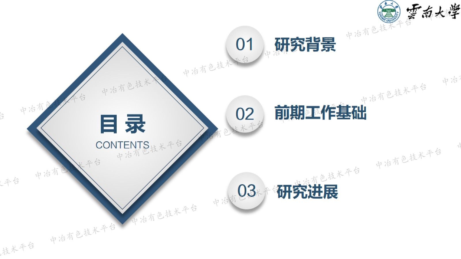 高效碳基-过渡金属制氢催化剂研究