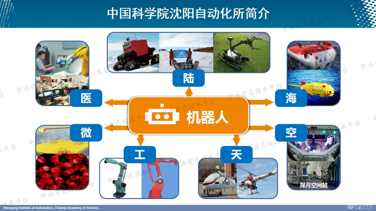 智慧选厂技术研究与应用
