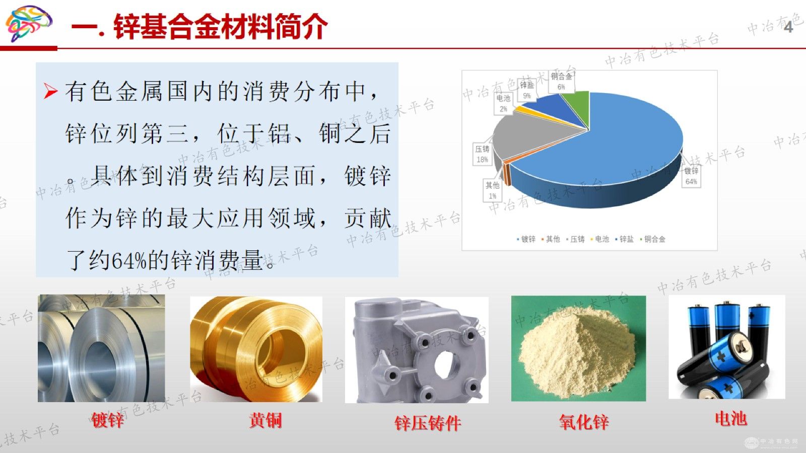 热镀锌基合金现状及发展建议