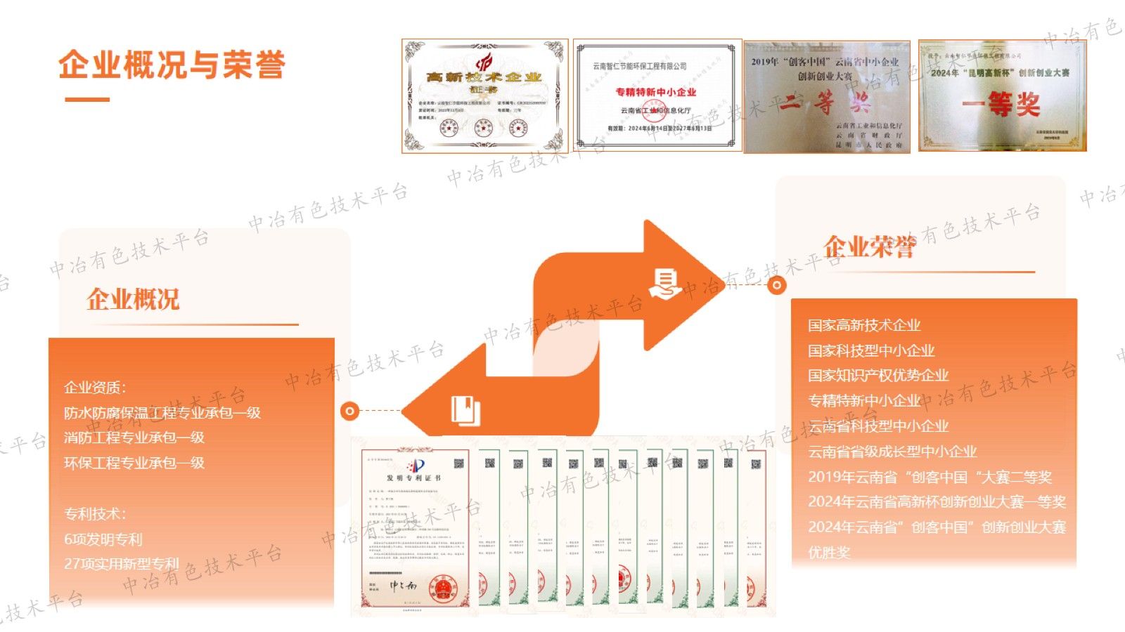 可拆卸快装式耐火保温复合模块--炉窑、热风管道内衬的整体解决方案