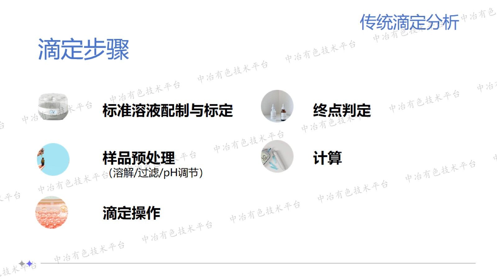 从手动到自动：滴定分析的技术革新