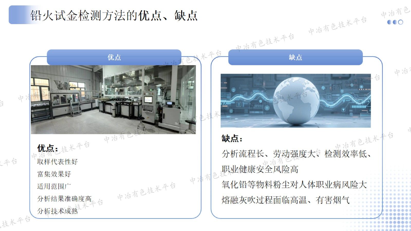 自动火试金在铜冶炼检测领域的实践