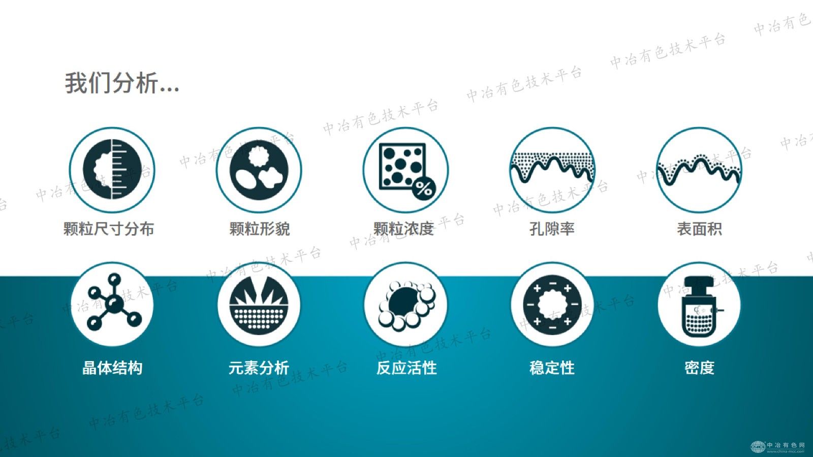 有色和稀土元素分析中的创新应用