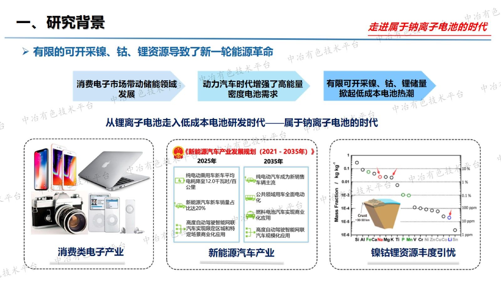 钠电锰基层状正极材料微结构调控及改性研究