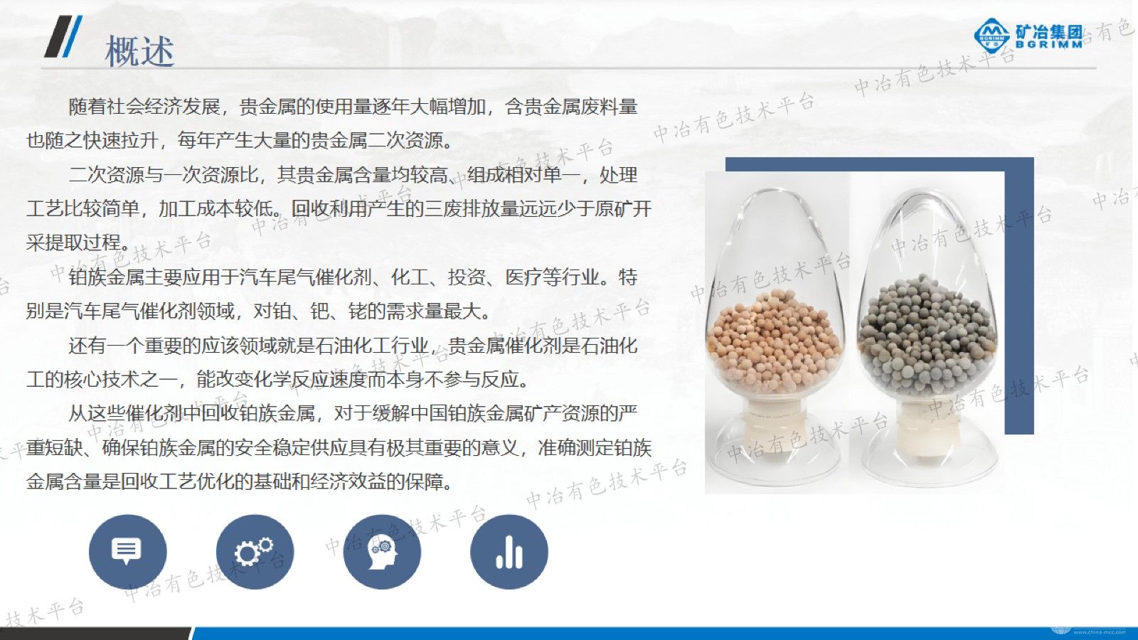 催化剂中贵金属检测技术