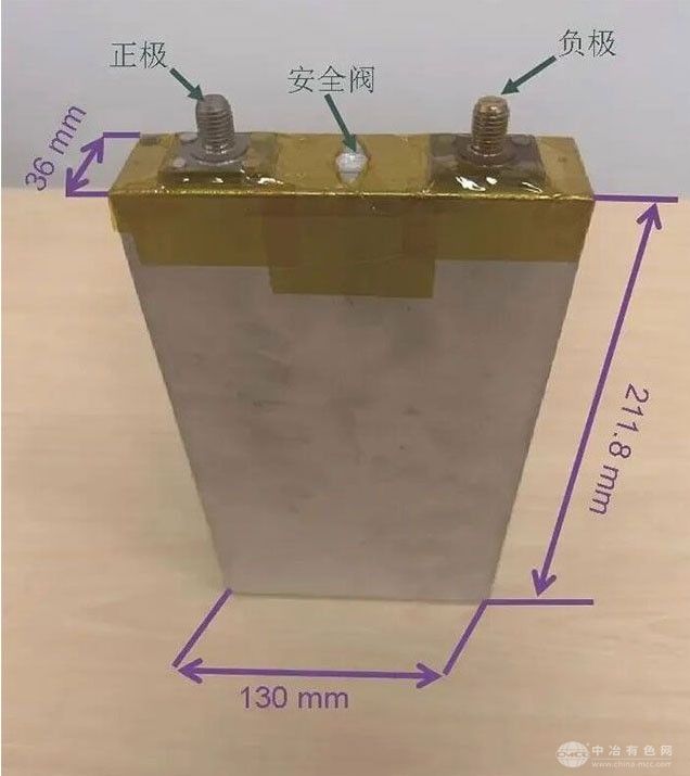 双层储能电池火蔓延特性及触发过程能量传递机制研究