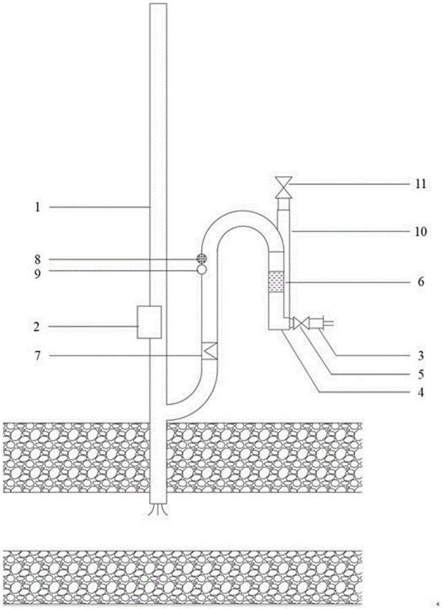 注浆充填防堵装置及方法