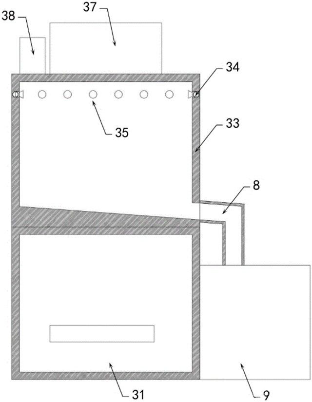 脱硫塔的烟气处理一体化装置