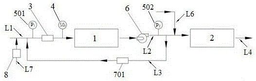 活性炭烟气净化系统