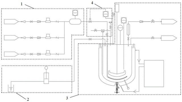工业碱性固废及酸性废气反应装置