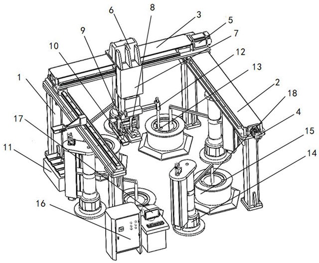 稀土熔盐电解桁架式多功能出金属系统及控制方法