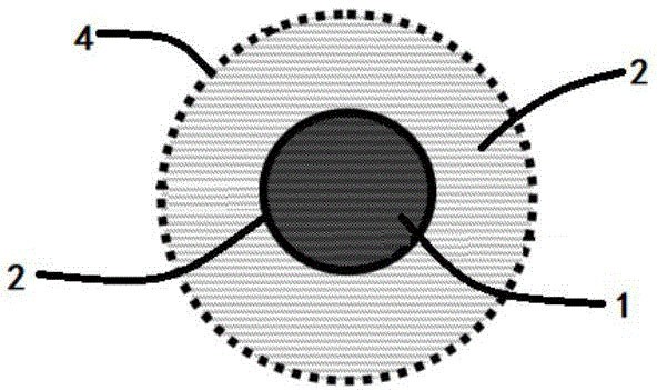 铋硅碳复合的锂离子电池负极材料、制备方法及其应用