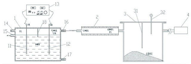 制备高纯砷的装置