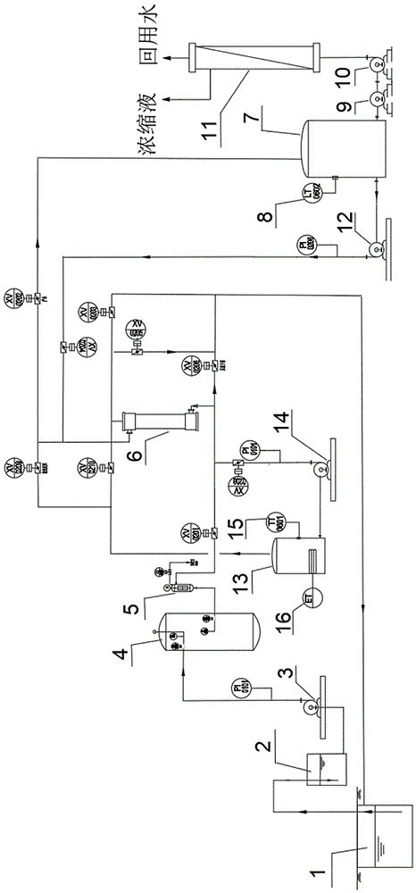 离子型稀土矿浸出液净化浓缩装置