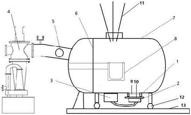 具有粉尘收集装置的卧式真空感应炉