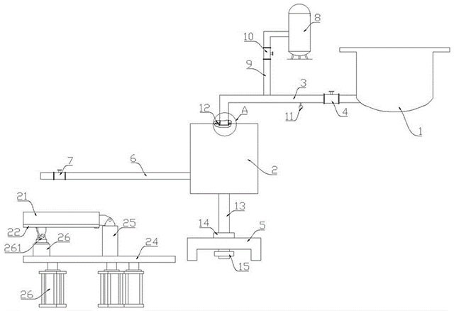 锡金属铸锭装置及方法