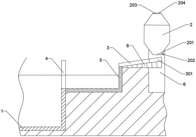 带钢镀锌锅溢流式锌液补充装置