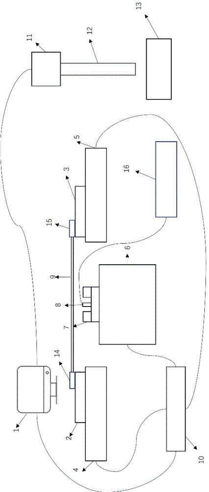 基于硅钼棒的光纤拉锥装置和方法
